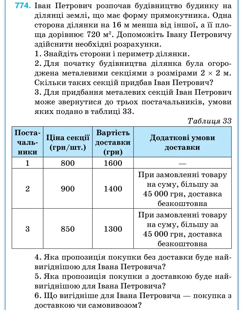 Умова: вправа 774: Іван Петрович розпочав будівництво будинку на ділянці землі, що має форму прямокутника.