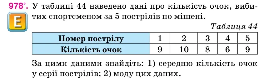 Умова: вправа 978: У таблиці 44 наведено дані про кількість очок, виби- тих спортсменом за 5 пострілів по мішені.