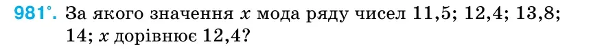 Умова: вправа 981: За якого значення х мода ряду чисел 11,5; 12,4; 13,8; 14; х дорівнює 12,4?
