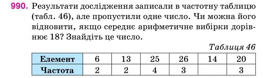 Умова: вправа 990: Результати дослідження записали в частотну таблицю (табл. 46), але пропустили одне число.