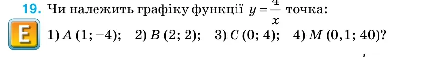 Умова: вправа 19 (повторення): Чи належить графіку функції 4