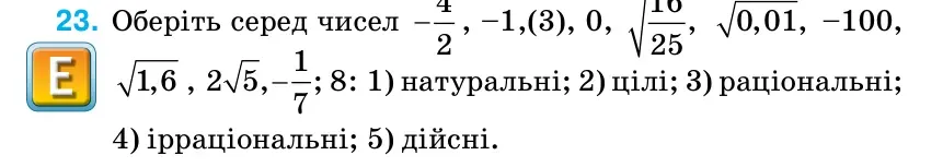 Умова: вправа 23 (повторення): Оберіть серед чисел