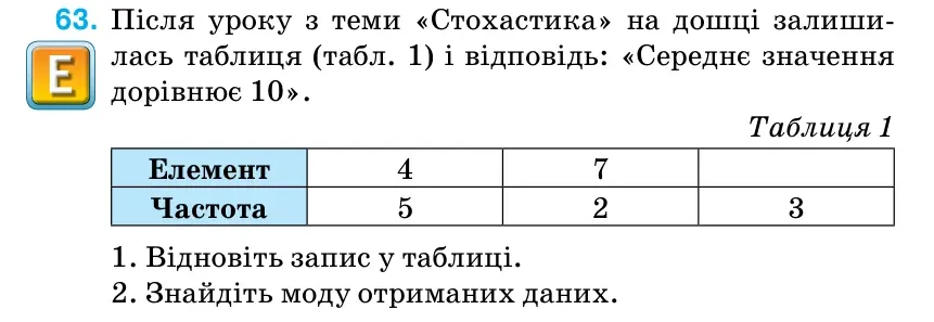 Умова: вправа 63 (повторення): Після уроку з теми «Стохастика» на дошці залиши- лась таблиця (табл. 1) і відповідь