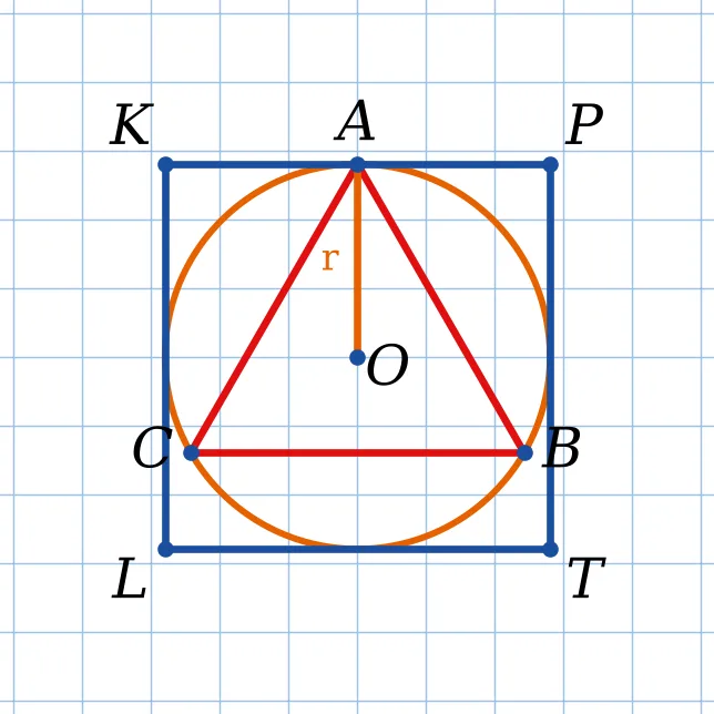 Графік