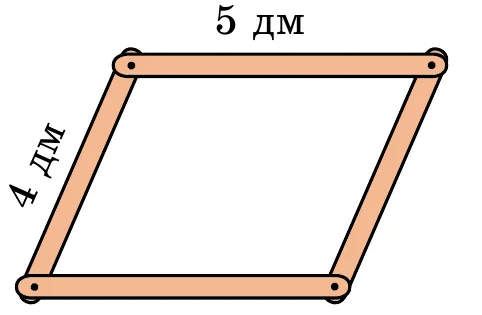 Графік