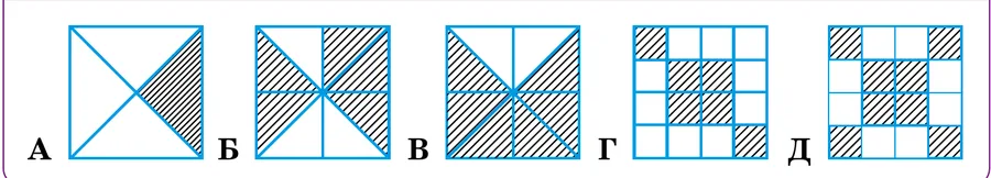 Графік