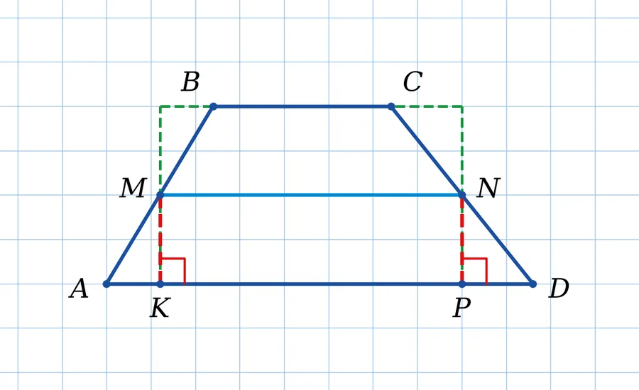 Графік