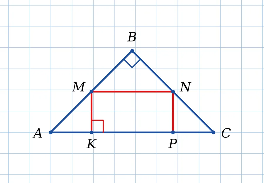 Графік