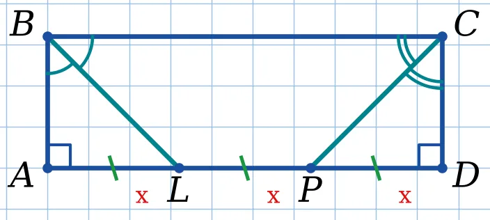 Графік