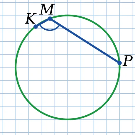 Графік