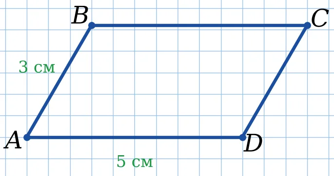 Графік