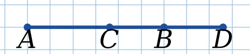 Графік