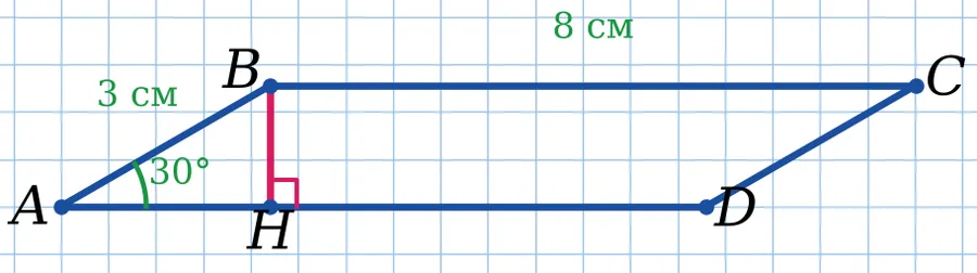 Графік