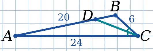 Графік