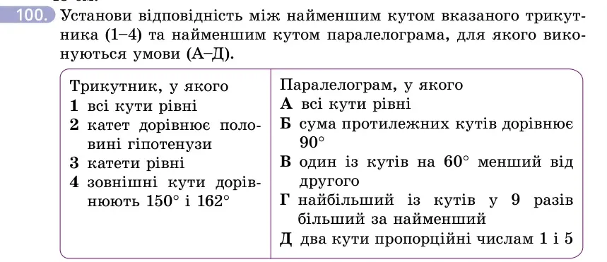 Умова: вправа 100: Установи відповідність між найменшим кутом вказаного трикутника (1–4) та найменшим кутом паралелограма, для якого виконуються умови (А–Д)