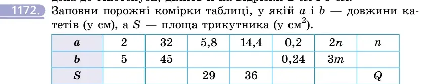 Умова: вправа 1172: Заповни порожні комірки таблиці, у якій a і b — довжини катетів (у см), а S — площа трикутника (у см²)
