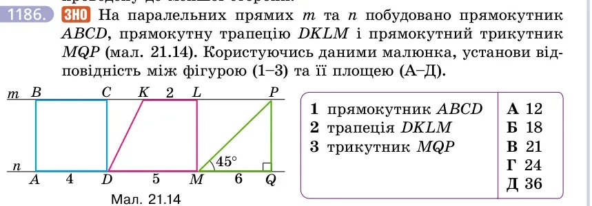 Умова: вправа 1186: ЗНО На паралельних прямих m та n побудовано прямокутник ABCD, прямокутну трапецію DKLM і прямокутний трикутник MQP (мал