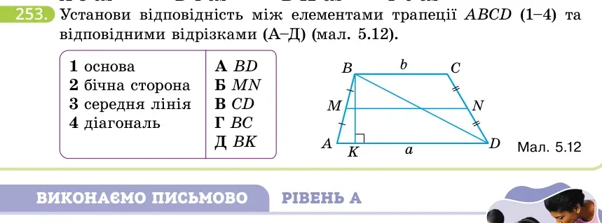 Умова: вправа 253: Установи відповідність між елементами трапеції ABCD (1–4) та відповідними відрізками (А–Д) (мал