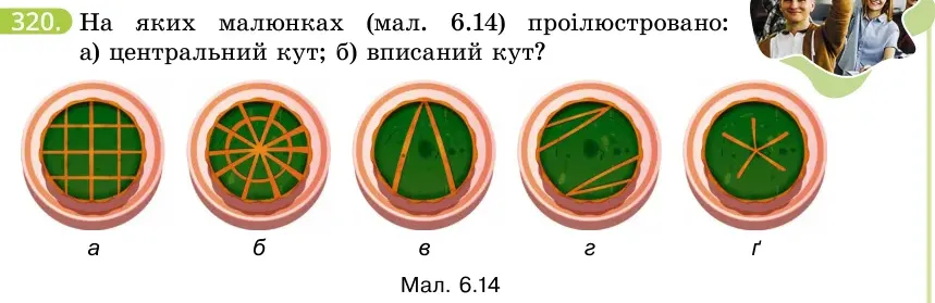 Умова: вправа 320: На яких малюнках (мал