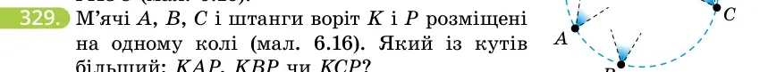 Умова: вправа 329: М'ячі A, B, C і штанги воріт K і P розміщені на одному колі (мал