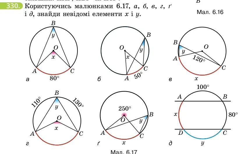Умова: вправа 330: Користуючись малюнками 6.17, а, б, в, г, ґ і д, знайди невідомі елементи x і y