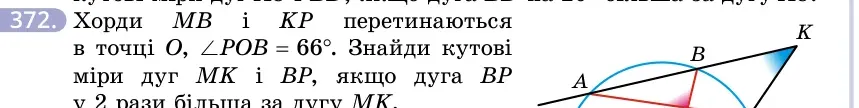 Умова: вправа 372: Хорди MB і KP перетинаються в точці O, ∠POB = 66°
