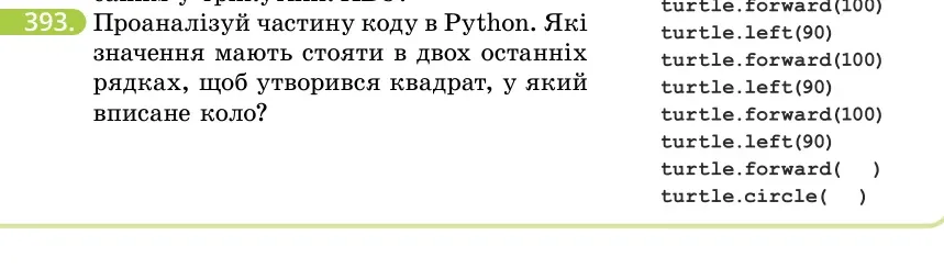 Умова: вправа 393: Проаналізуй частину коду в Python