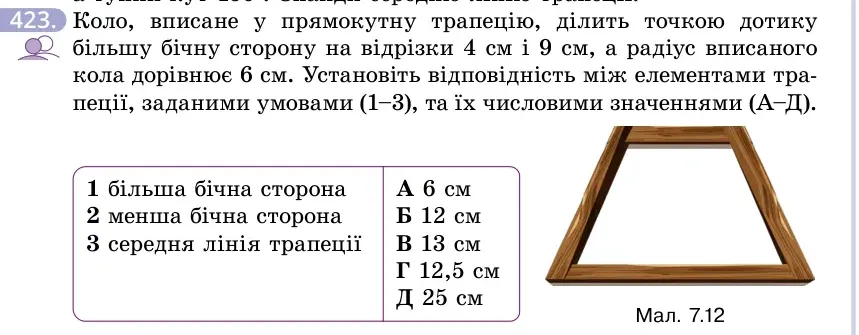 Умова: вправа 423: Коло, вписане у прямокутну трапецію, ділить точкою дотику більшу бічну сторону на відрізки 4 см і 9 см, а радіус вписаного кола дорівнює 6 с
