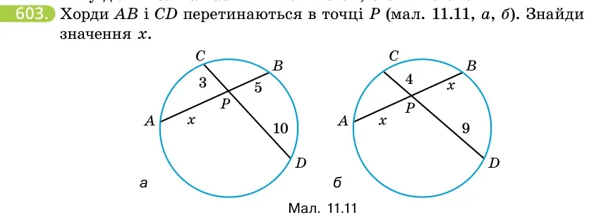 Умова: вправа 603: Хорди AB і CD перетинаються в точці P (мал
