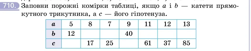 Умова: вправа 710: Заповни порожні комірки таблиці, якщо a і b — катети прямокутного трикутника, а c — його гіпотенуза