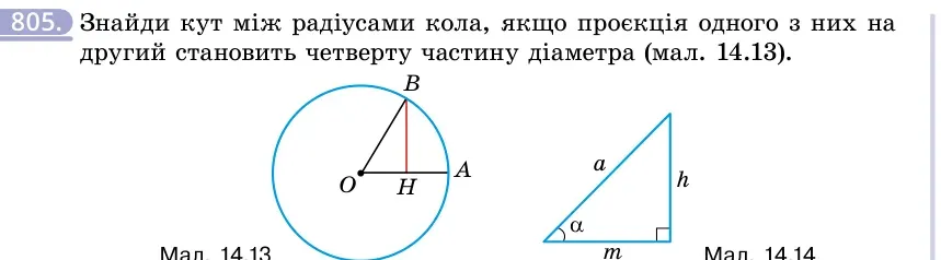 Умова: вправа 805: Знайди кут між радіусами кола, якщо проєкція одного з них на другий становить четверту частину діаметра (мал