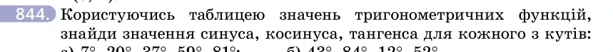 Умова: вправа 844: Користуючись таблицею значень тригонометричних функцій, знайди значення синуса, косинуса, тангенса для кожного з кутів