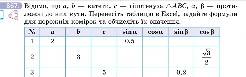 Умова: вправа 867: Відомо, що a, b — катети, c — гіпотенуза △ABC, α, β — протилежні до них кути