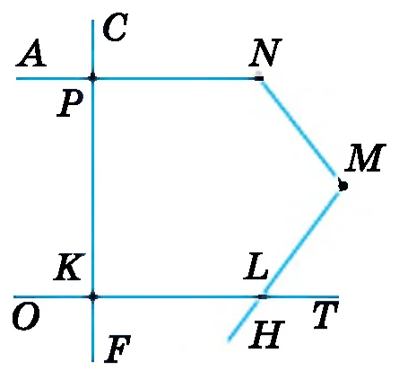 Графік