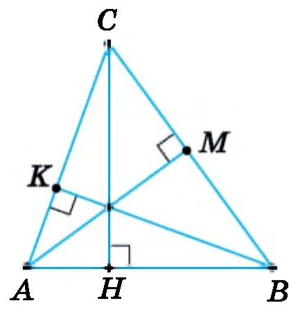 Графік