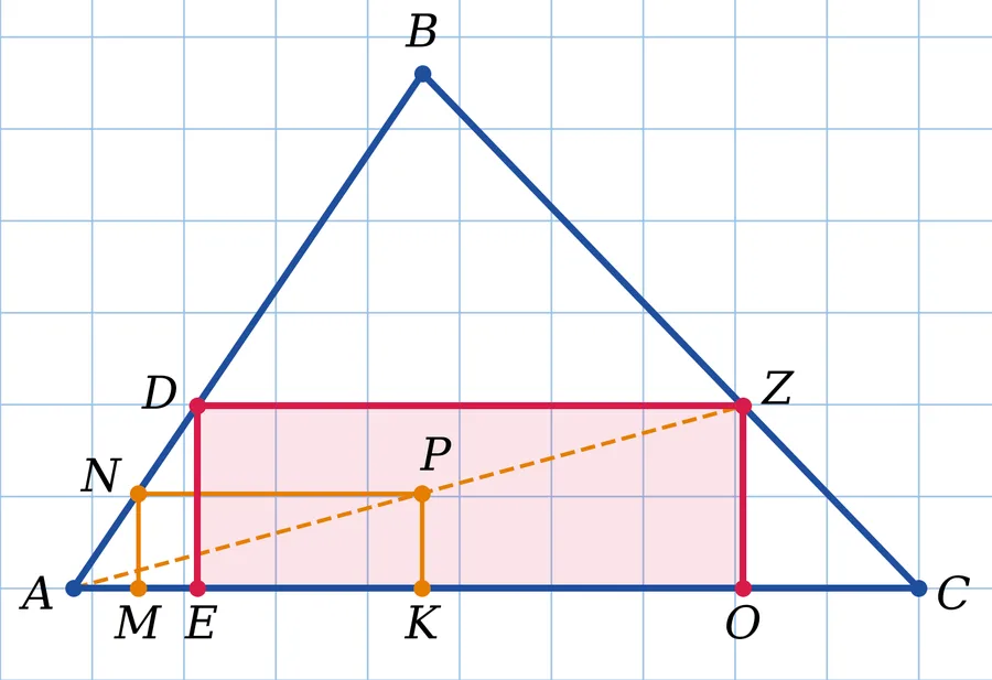 Графік
