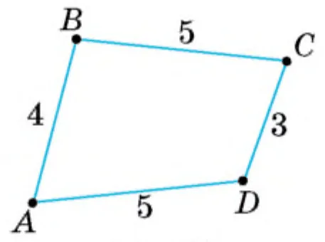 Графік
