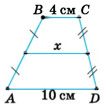 Графік