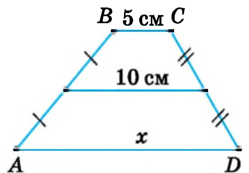 Графік