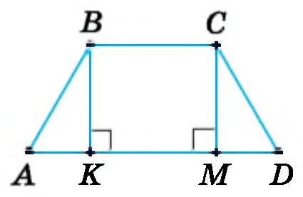 Графік