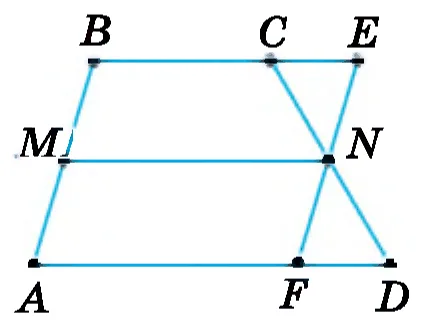 Графік