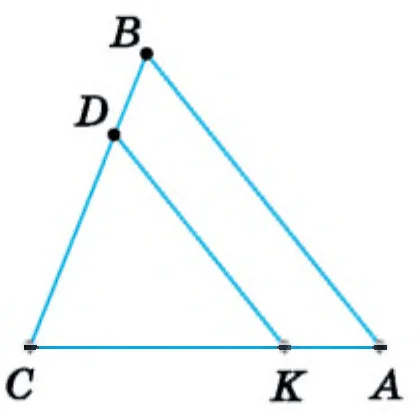 Графік