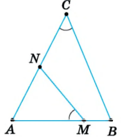 Графік