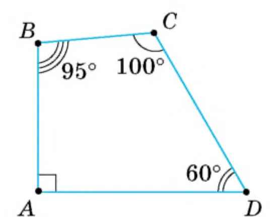 Графік