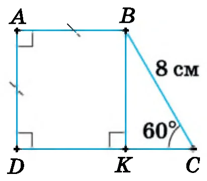 Графік