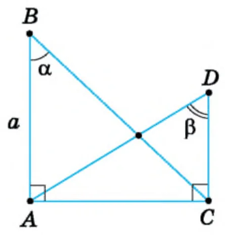 Графік