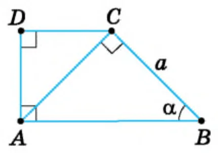 Графік