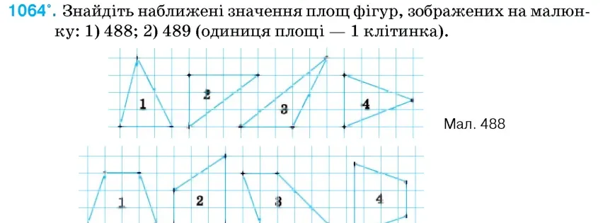 Умова: вправа 1064: Знайдіть наближені значення площ фігур, зображених на малюнку