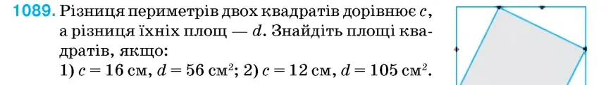 Умова: вправа 1089: Різниця периметрів двох квадратів дорівнює c, а різниця їхніх площ – d