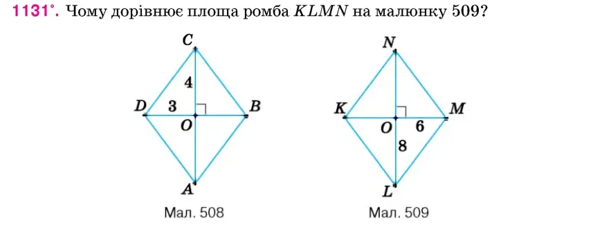 Умова: вправа 1131: Чому дорівнює площа ромба KLMN на малюнку 509?